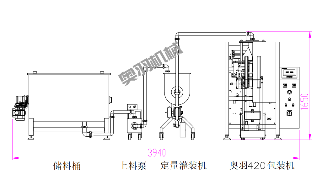 宿州市劉老二調味品有限公司_http://www.gasket.cc_工程案例_第3張