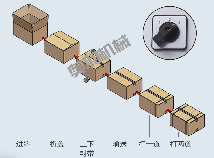 河北愛動體育器材有限公司_http://www.gasket.cc_工程案例_第2張