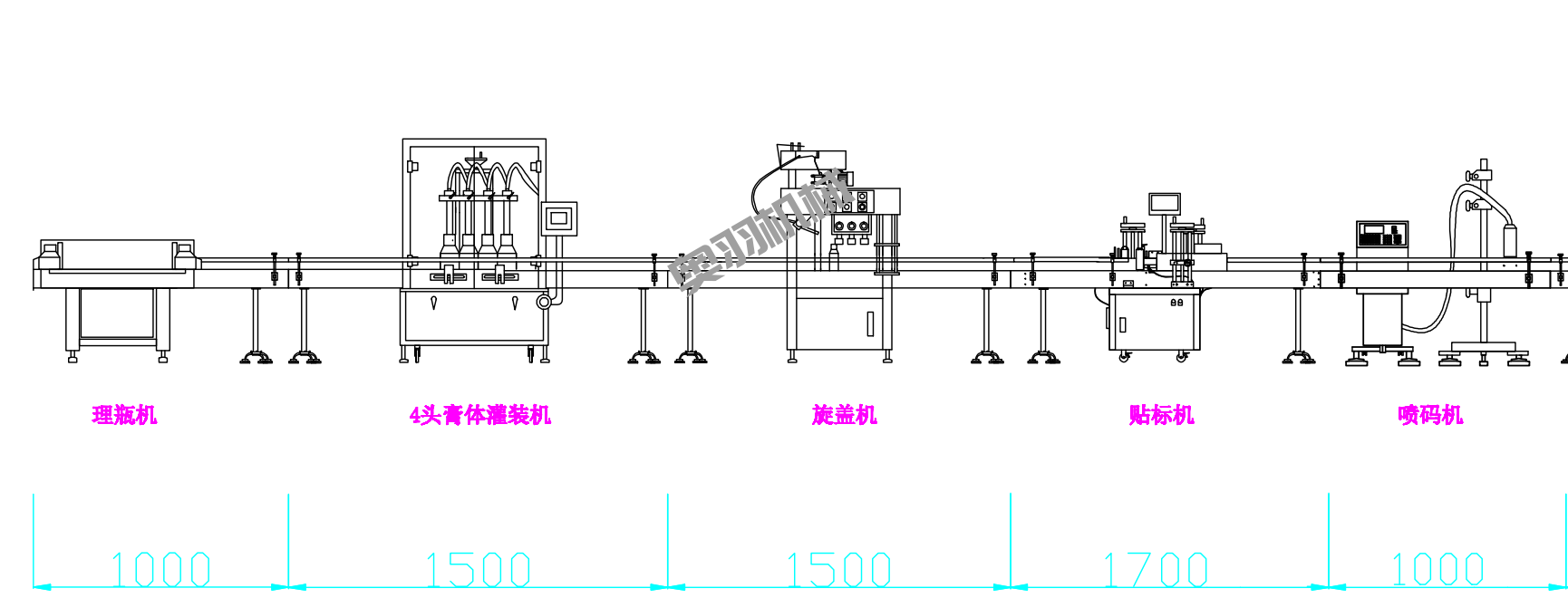 甘肅旺達綠禾肥業有限責任公司_http://www.gasket.cc_工程案例_第4張