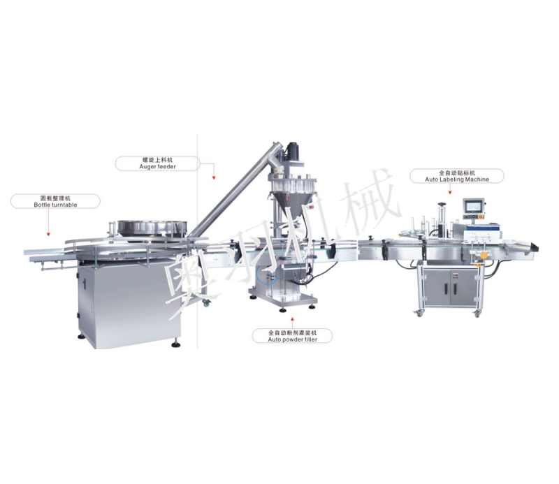 單頭粉末自動灌裝貼標生產線_http://www.gasket.cc_瓶裝灌裝生產線系列_第1張