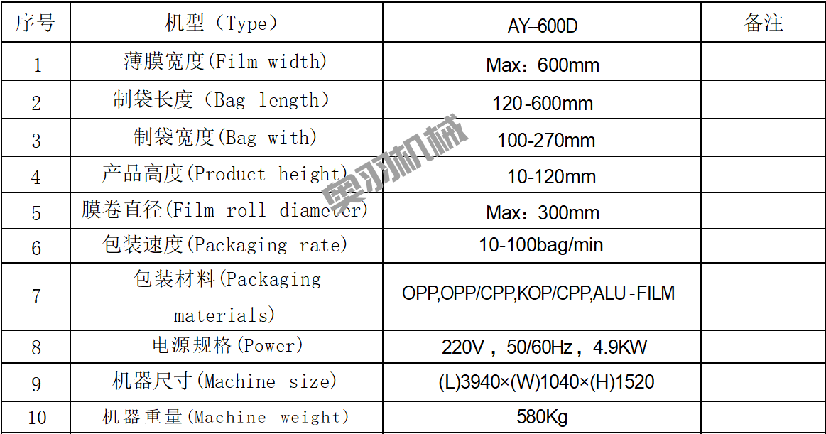 AY-600D石家莊包子饅頭自動枕式包裝機_http://www.gasket.cc_枕式包裝機系列_第8張